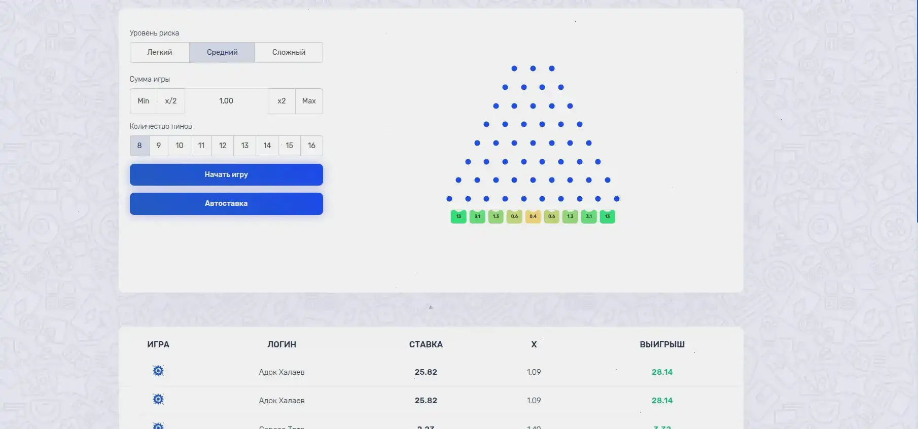Интерфейс личного кабинета казино Онион с бонусами